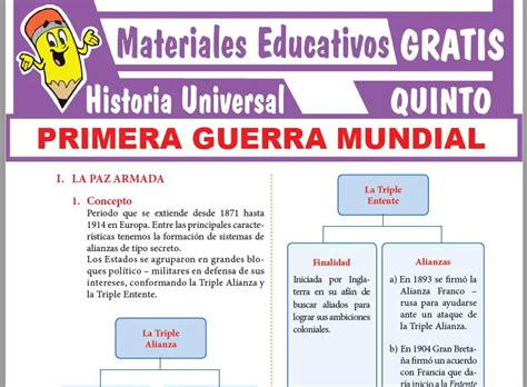 Primera Guerra Mundial Para Quinto Grado De Secundaria Gratis