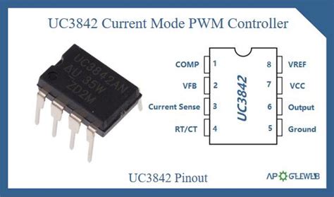 UC3842 Current Mode PWM Controller IC Pinout Datasheet 42 OFF