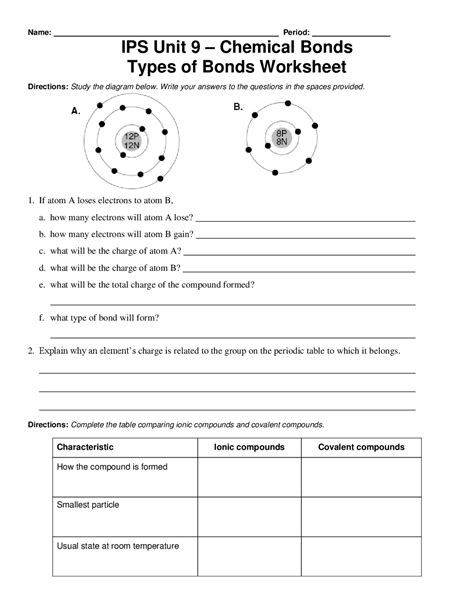 IPS Unit 9 – Chemical Bonds Types of Bonds Worksheet | Slides Chemistry ...