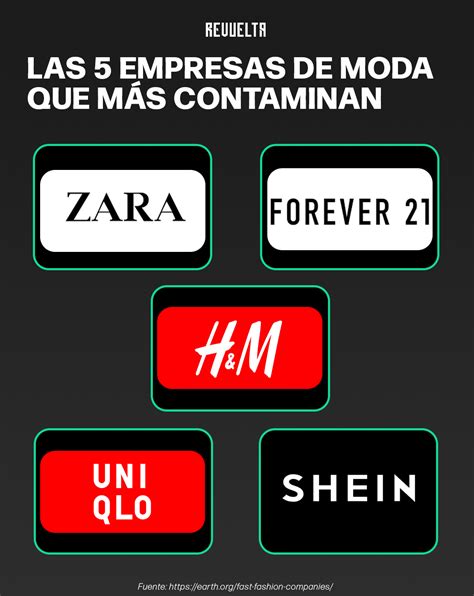 Empresas De Moda Que M S Contaminan Revuelta