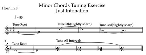 Intonation Exercises - BRASS INTONATION