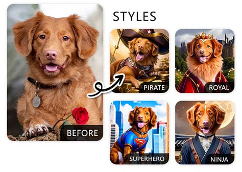 Pet Portrait Generator Free How To Turn Pet Photos Into Art Perfect