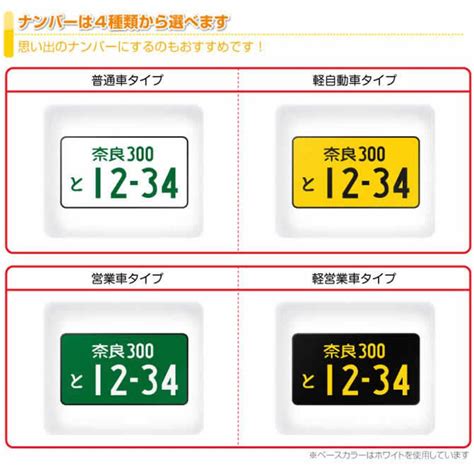 ナンバーを入れる「購入時の備考欄にご記入ください」 注）こちらの商品単体ではご購入できません。 Keyholder Numberドレス