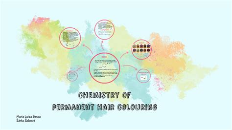 Chemistry Of Permanent Hair Colouring By Sarka Sabova On Prezi