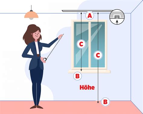 Vorh Nge Richtig Ausmessen Anleitung Heimtex Ch Gmbh