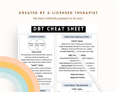 Dbt Cheat Sheet Therapy Worksheet And Handout Dbt Skills Curriculum