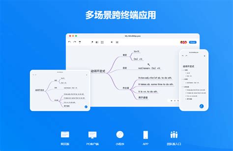 8款ai在线思维导图推荐：treemind树图、xmind、gitmind等详细介绍 别摸鱼导航