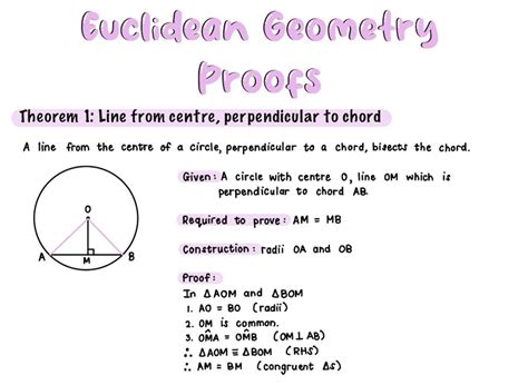 Euclidean Geometry Proofs - Etsy