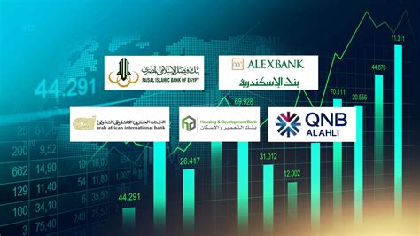 Firstbank الإسكندرية وفيصل وqnb الأهلي والتعمير أفضل البنوك