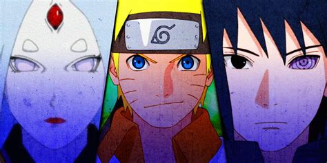 Clasificación de los 10 mejores luchadores de Naruto Shippuden Cultture