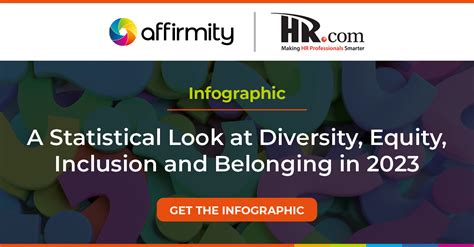 Affirmity A Statistical Look At Diversity Equity Inclusion And