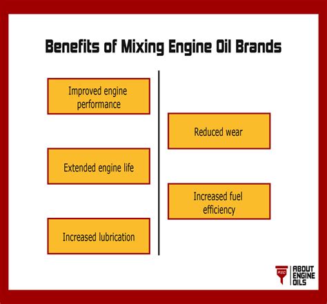 Can You Mix Oil Brands 3 Top Engine Oil Mixtures