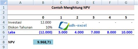 Cara Menghitung Npv Dan Irr Dengan Excel Excelio