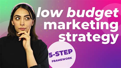 The Low Budget B2B Marketing Strategy You Can Implement Today The