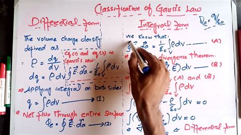 Differential Form Of Gausss Law Integral Form Of Gausss Law