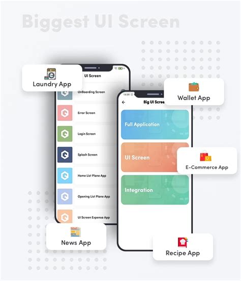 Flutter Big Materials And Flutter Big Ui Kits Codemarket