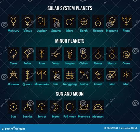 Set Of Planetary Symbols Vector Illustration | CartoonDealer.com #58640442