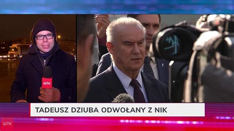 Tadeusz Dziuba Odwo Any Z Nik Wcze Niej Stan Oko W Oko Z Marianem