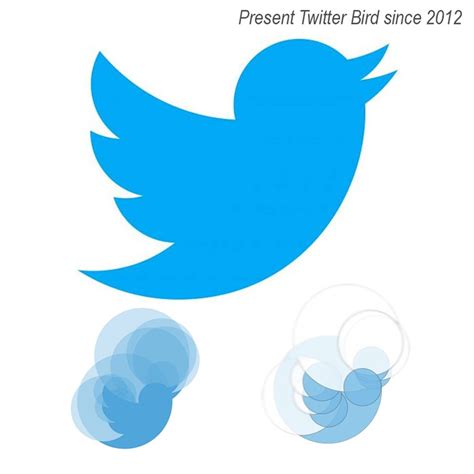 Eulogy To The Twitter Bird History Of The Logo And What Made It Work