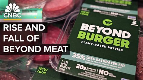 The Rise and Fall of Beyond Meat: Analyzing the Plant-Based Meat ...
