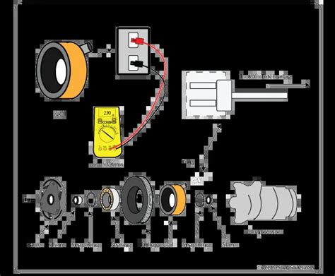 A C Compressor Clutch Coil Test