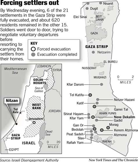 Israeli troops remove weeping settlers from Gaza Strip