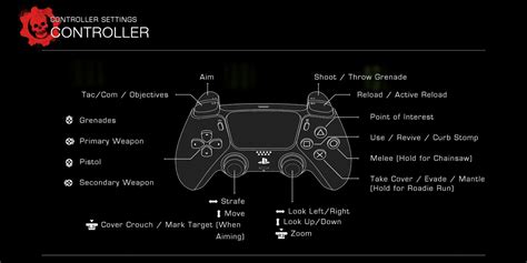 perform  perfect active reload  gears  war reloaded
