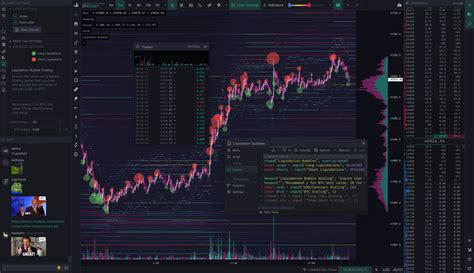 Tradinglite Vs Tradingview The Forex Geek