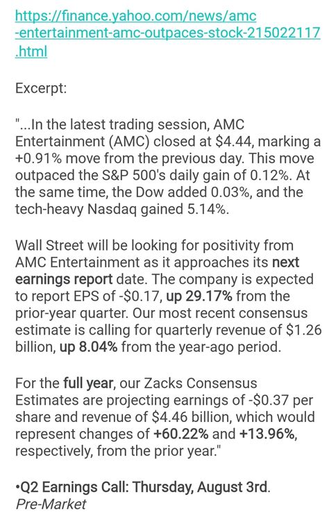 Frank S Place On Twitter Amc Entertainment Amc Outpaces Stock