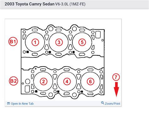 Firing Order I Want To Know The Firing Order Of This Model