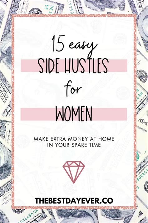 Explore The Best Side Hustle Ideas To Boost Your Income And Achieve