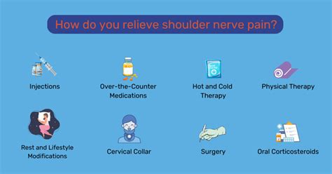 The Ultimate Pain Relief Guide for Shoulder Nerve Pain