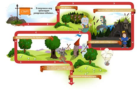 Для родителей | Развивающие игры Мерсибо