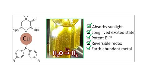 Two Coordinate Coinage Metal Complexes As Solar Photosensitizers