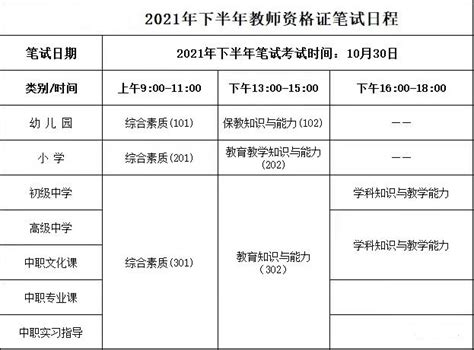 教師資格 21下教資筆試准考證列印通道開啟！速戳！ 壹讀