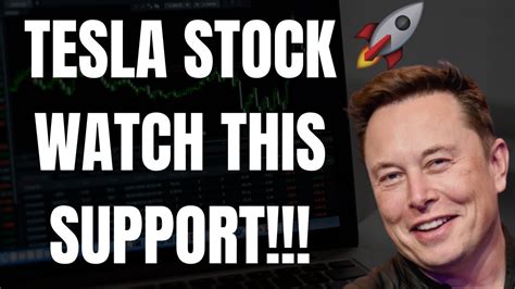 TESLA STOCK WATCH THIS SUPPORT TSLA SPY NVDA AAPL MSFT QQQ