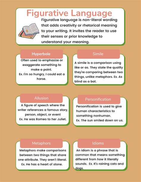 Literal Language Examples