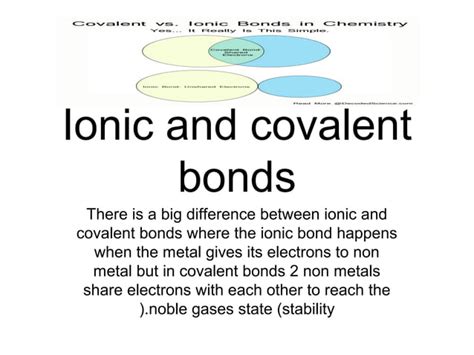 Chemical Bonds PPT