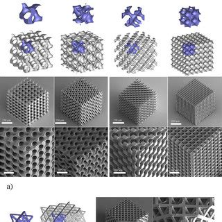 Pdf Microarchitected Stretching Dominated Mechanical Metamaterials