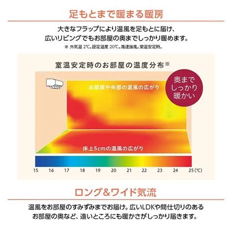 エアコン 18畳 日立 HITACHI RAS X56N2 スターホワイト 白くまくん Xシリーズ 2023年モデル 単相200V