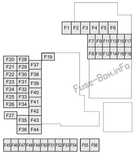 2020 Mazda CX 5 4WD Fuse Box Diagrams