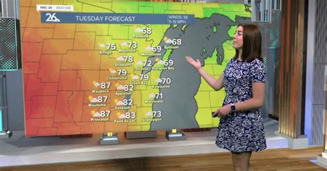 Nbc 26 Weather Forecast The Day Before The Heat