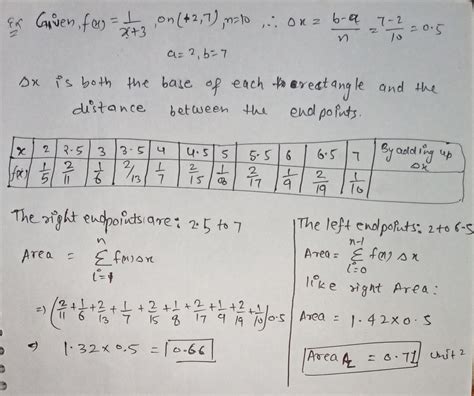 [solved] Estimate The Area Under The Graph Of F X 1 X 3 Over The Course Hero