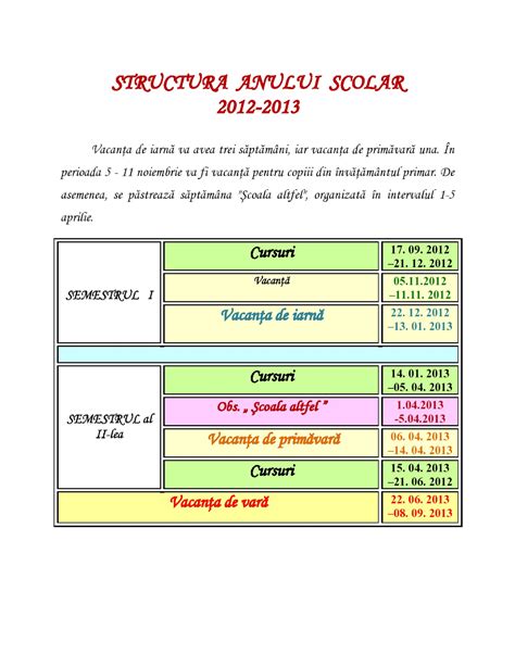 Structura Anului Scolar 2012 2013 5 Fise De Lucru Gradinita