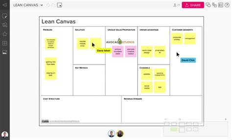 Top 3 Best Lean Canvas Templates Nimbus Platform Blog