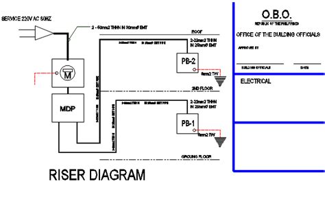 How To Make Electrical Riser Diagram Riser Dwg Installation