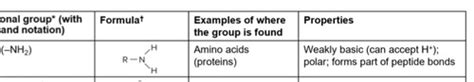 Bio Exam Flashcards Quizlet