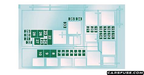 2006 2014 Vauxhall Opel Corsa D Fuse Box Diagram