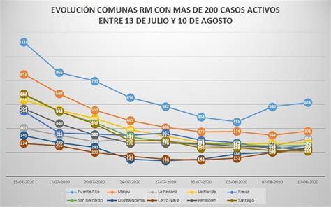 Actualidad Terrirorial 2017