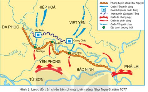 Hãy chỉ ra những nét độc đáo trong cuộc kháng chiến chống Tống của nhà